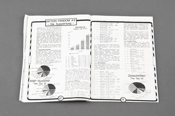 Foto: Umfragen und Statistiken haben auch um 1990 herum schon die Leute begeistert, und so wurde eine von mehreren Fanzines getragene jährliche Umfrage unter Rollenspielern ins Leben gerufen.